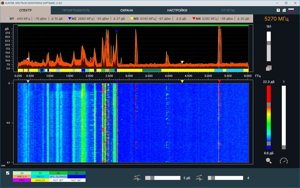 Spectrum Monitoring Software for Hunter PRO v4 